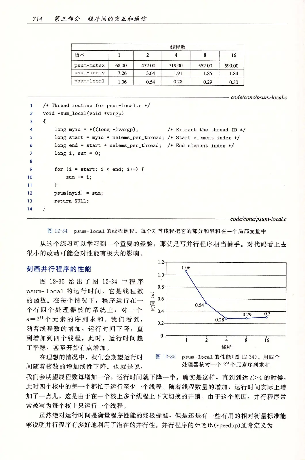 深入理解计算机系统（原书第3版） PDF 第 749 页