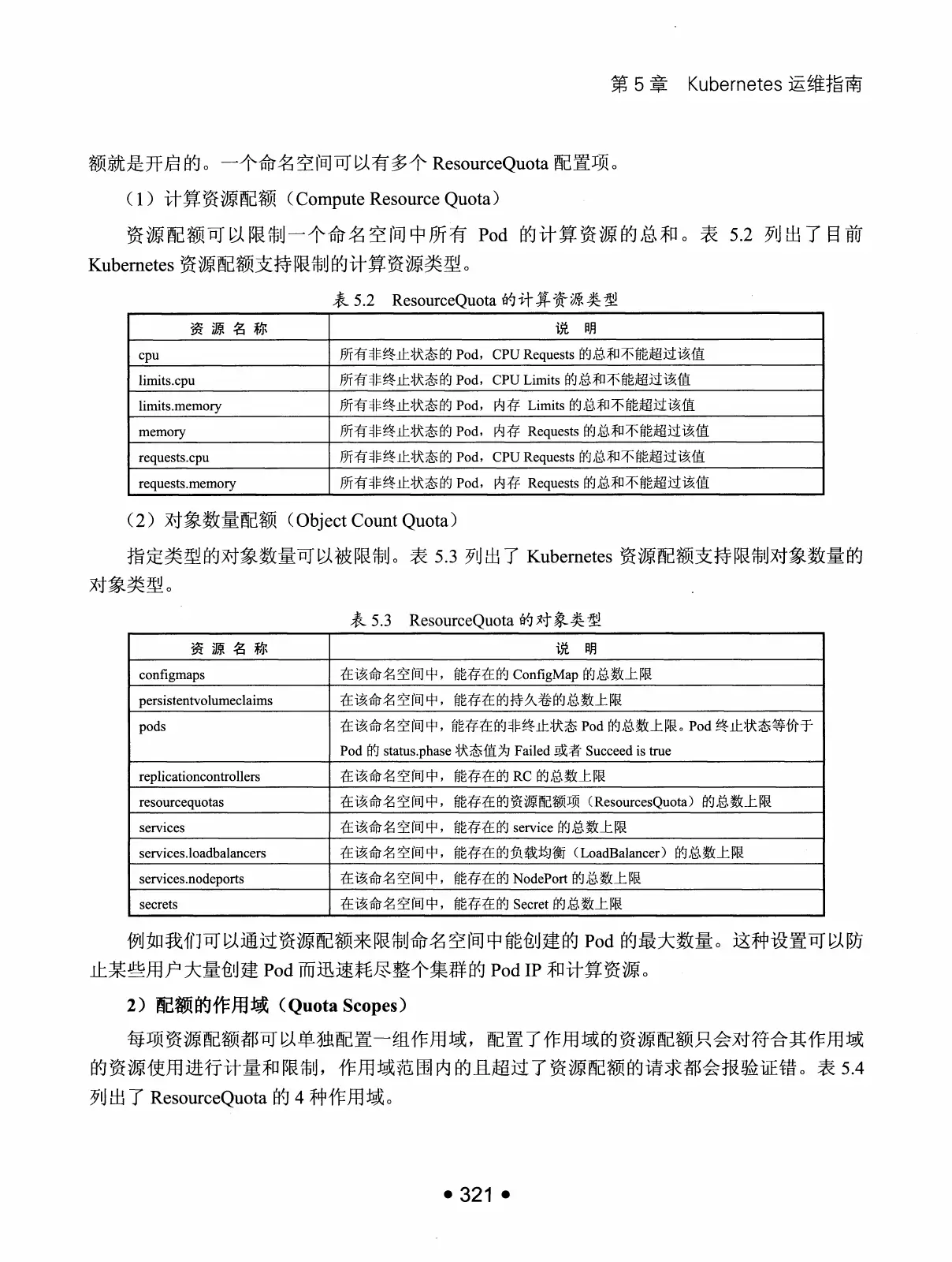 Kubernetes 权威指南：从 Docker 到 Kubernetes 实践全接触（第2版） PDF 第 334 页