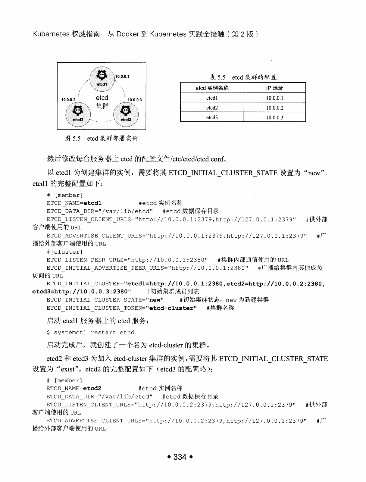 Kubernetes 权威指南：从 Docker 到 Kubernetes 实践全接触（第2版） PDF 第 347 页