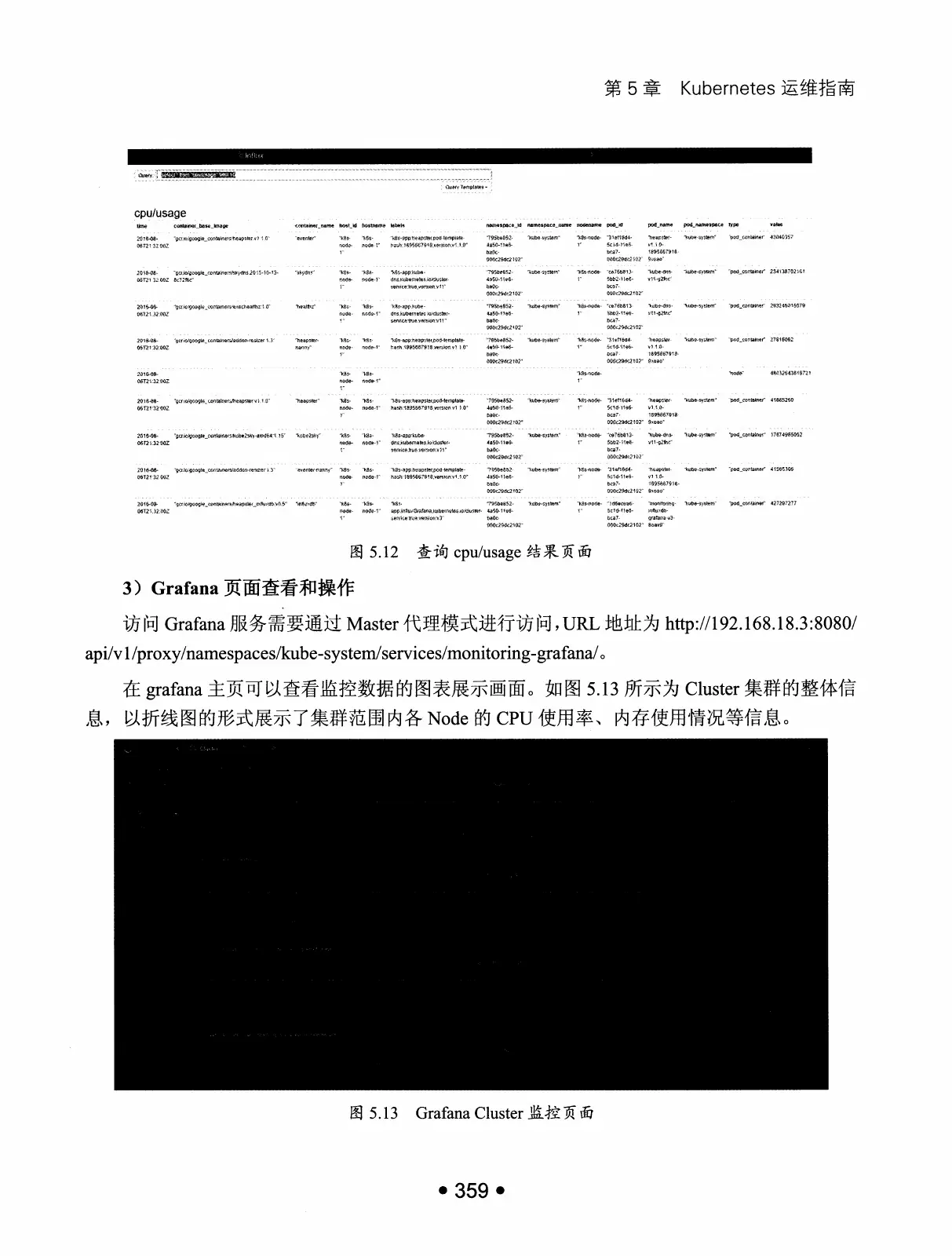 Kubernetes 权威指南：从 Docker 到 Kubernetes 实践全接触（第2版） PDF 第 372 页