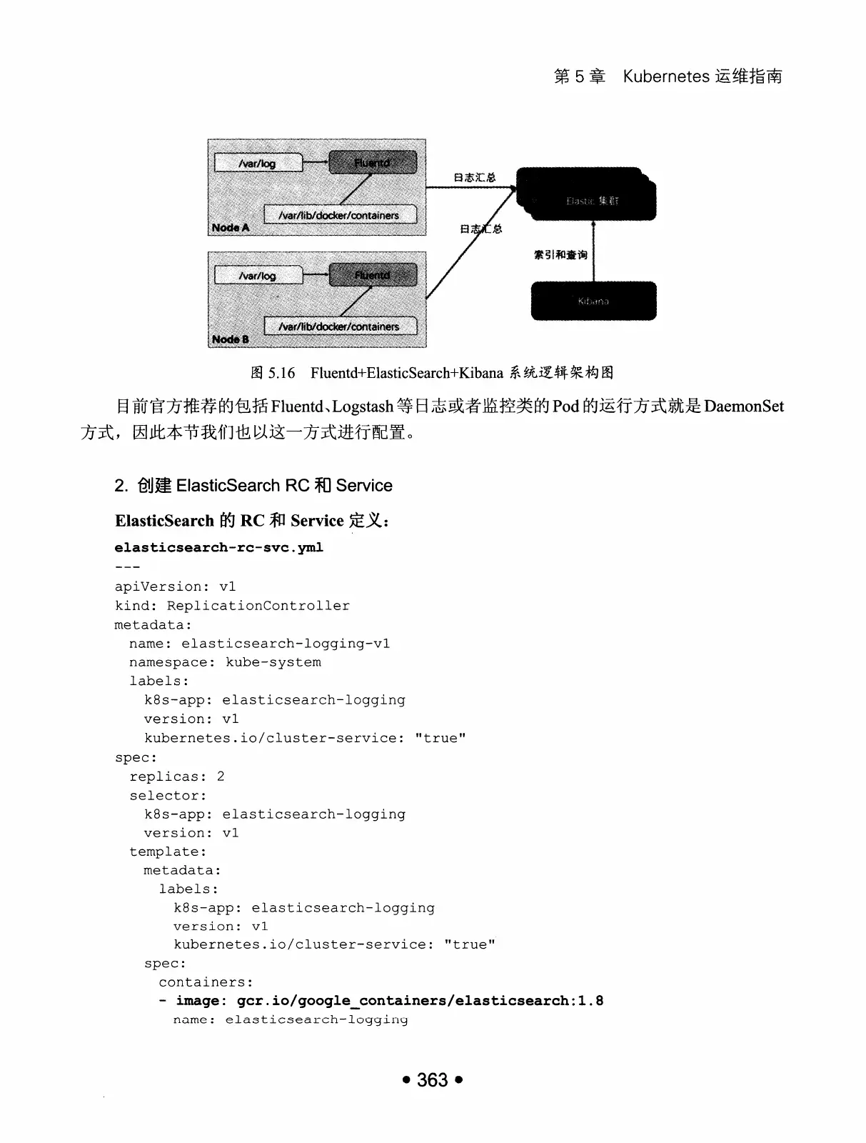 Kubernetes 权威指南：从 Docker 到 Kubernetes 实践全接触（第2版） PDF 第 376 页